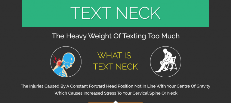 What Is Text Neck Syndrome What Are The Main Symptoms